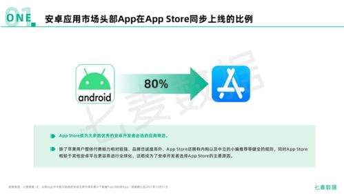 2021年度移動互聯網白皮書 APP數量下降21.4%，國產手機崛起與技術開發新趨勢